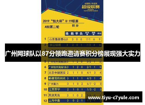 广州网球队以87分领跑邀请赛积分榜展现强大实力
