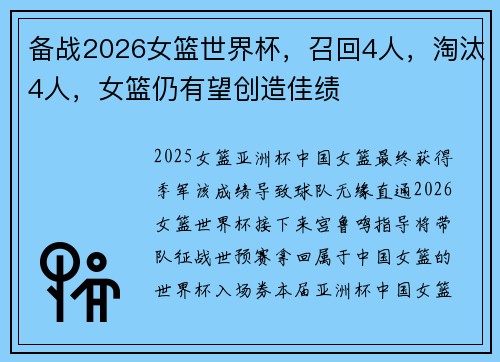备战2026女篮世界杯，召回4人，淘汰4人，女篮仍有望创造佳绩